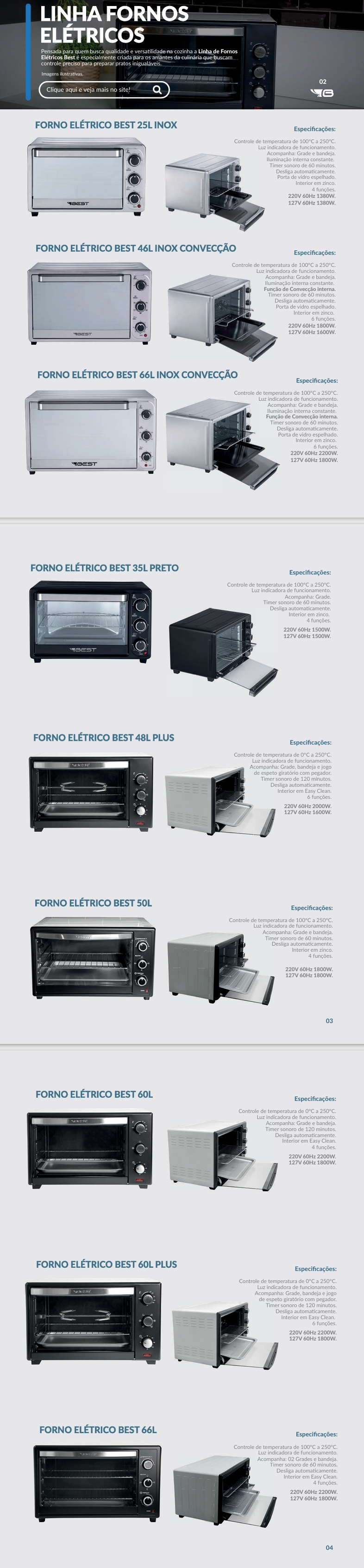 Linha de Fornos Elétricos | Best 0425