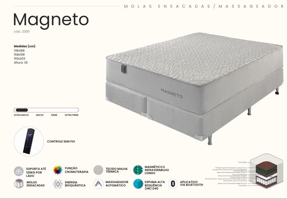Colchão Magneto | Estofama 0626