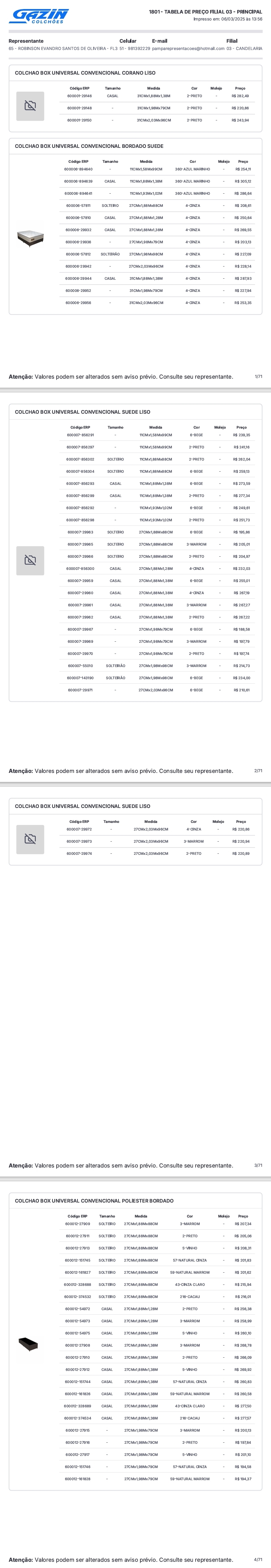 ZGAZIN TABELA DE VALORES | Venda : +40% 0425