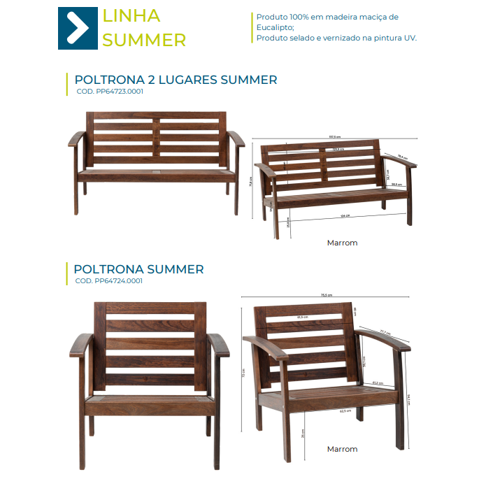 PREÇO + BARATO DO BRASIL | Linha Summer | Artemobili 
