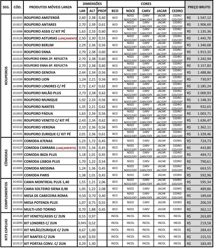 ZLANZA +45%  0325