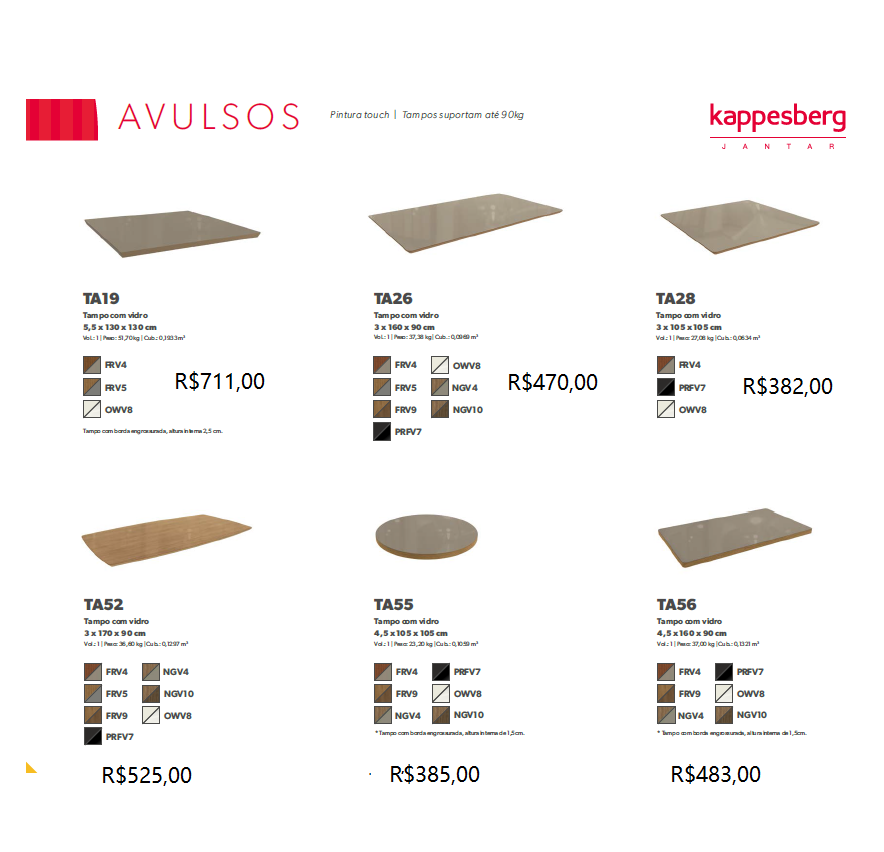 Linha Sala de Jantar | Tampos - Valores | Kappesberg