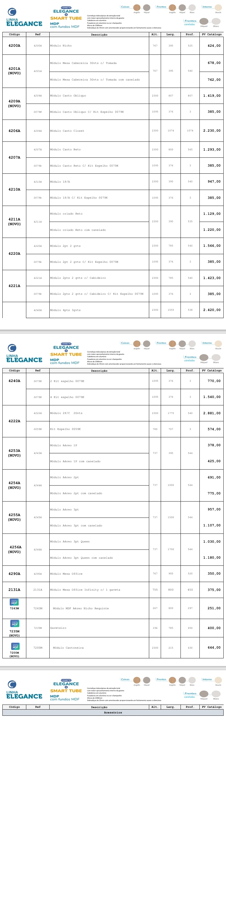 ZCASTRO | Tabela de Preços | Castro : Venda -40% 0425