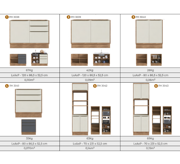 Cozinha Modulada Ten | Valores | Edez
