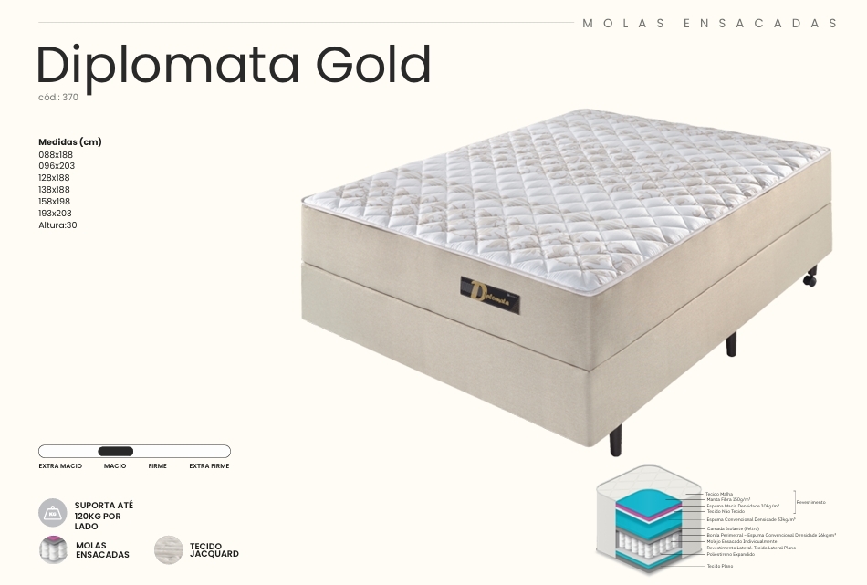 Colchão Diplomata Gold | Estofama 0626