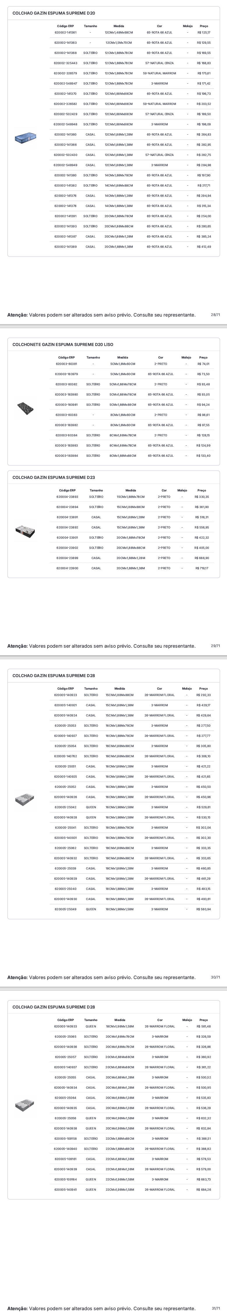ZGAZIN TABELA DE VALORES | Venda : +40% 0425